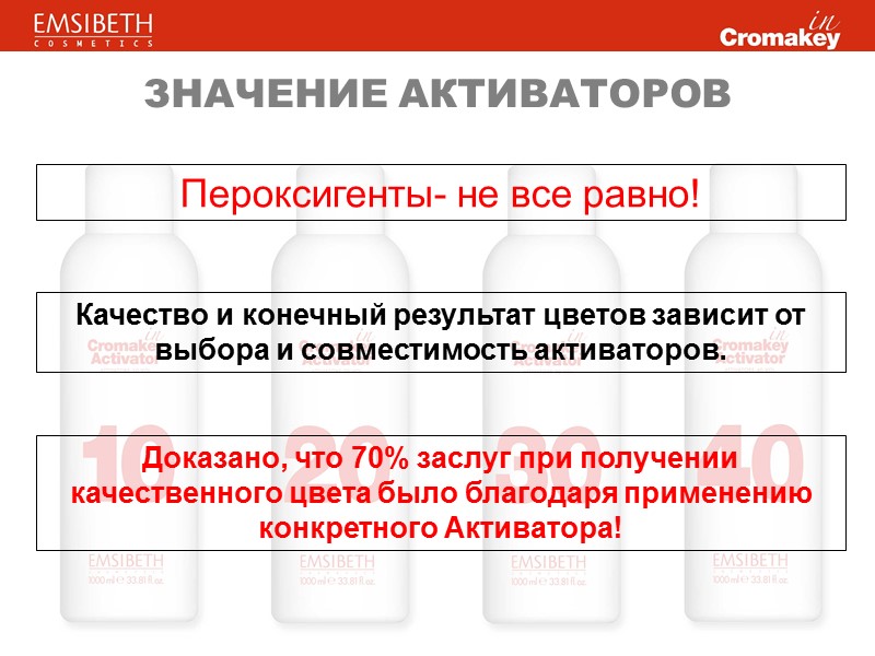 ЗНАЧЕНИЕ АКТИВАТОРОВ Пероксигенты- не все равно! Качество и конечный результат цветов зависит от выбора ЗНАЧЕНИЕ АКТИВАТОРОВ Пероксигенты- не все равно! Качество и конечный результат цветов зависит от выбора